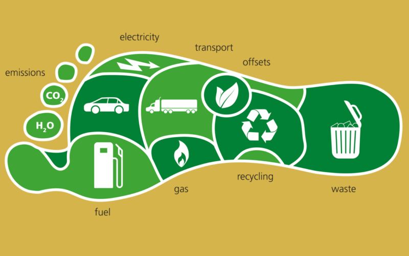 Focus on Energy Efficiency at Home.